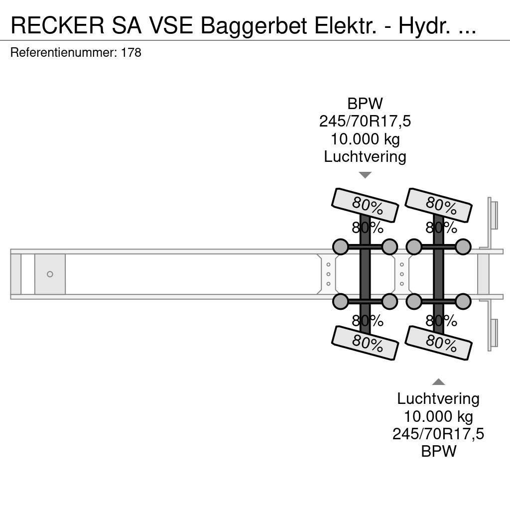  RECKER SA VSE Baggerbet Elektr. - Hydr. Swangsgele Semi-trailer blokvogn