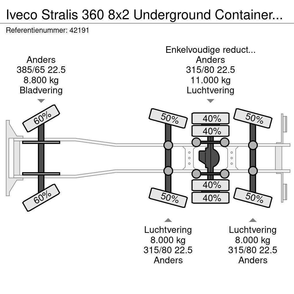 Iveco Stralis 360 8x2 Underground Container Washing Inst Renovationslastbiler