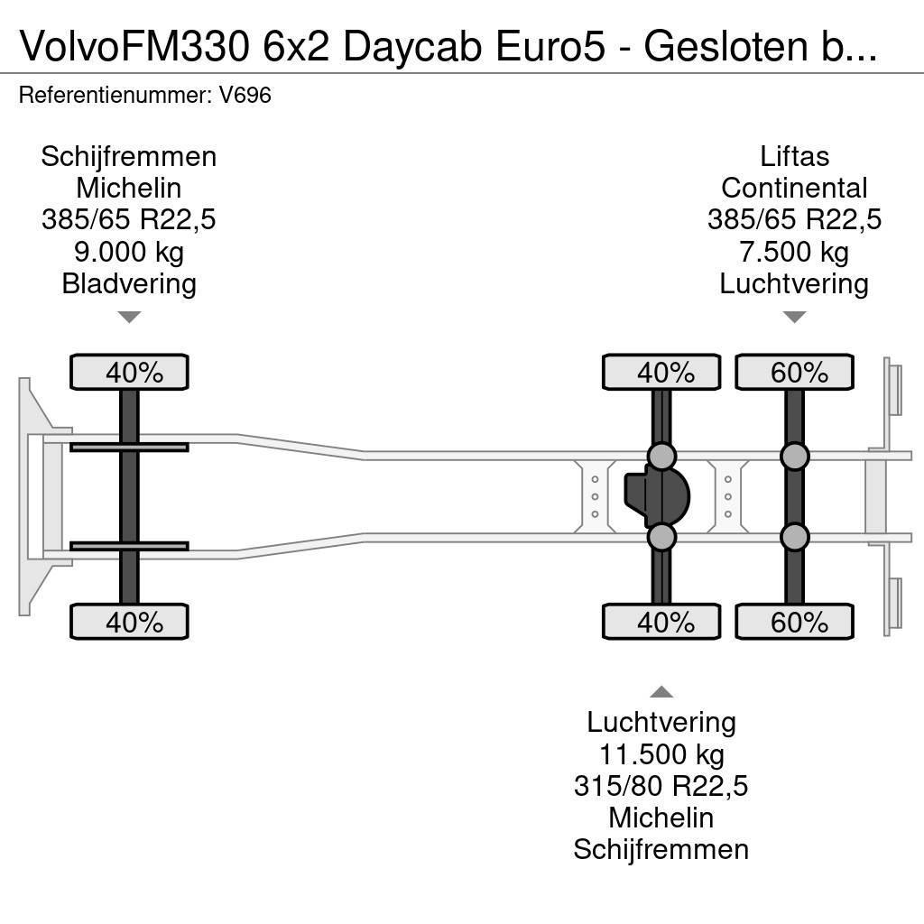 Volvo FM330 6x2 Daycab Euro5 - Gesloten bak 9M + Dhollan Fast kasse