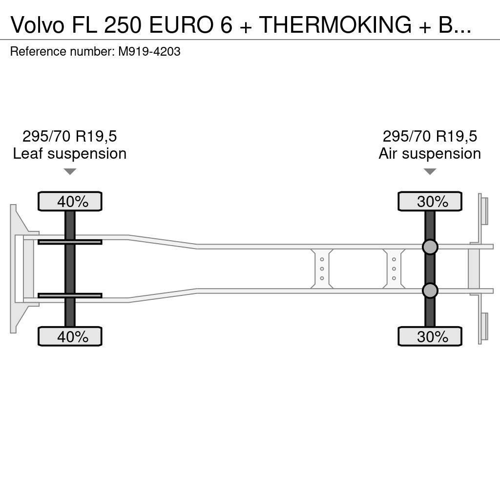 Volvo FL 250 EURO 6 + THERMOKING + BOX HEATING Kølelastbiler