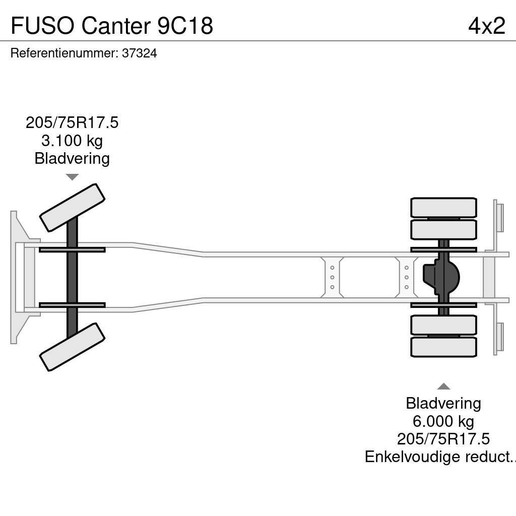 Fuso Canter 9C18 Renovationslastbiler