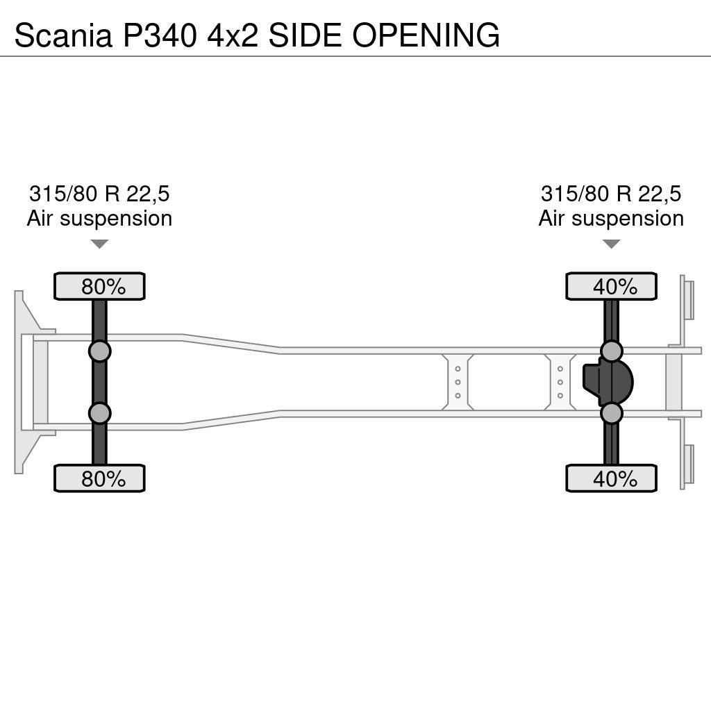 Scania P340 4x2 SIDE OPENING Fast kasse