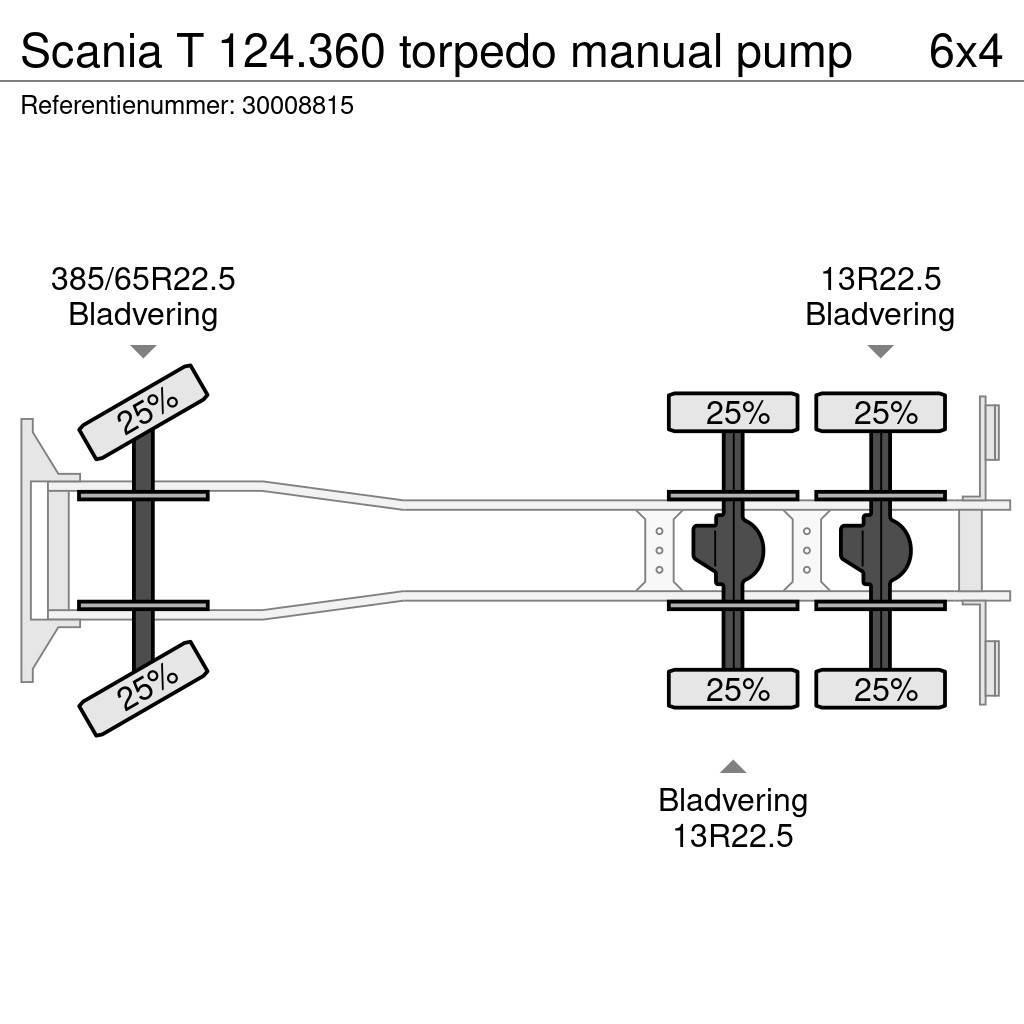 Scania T 124.360 torpedo manual pump Lastbiler med tip