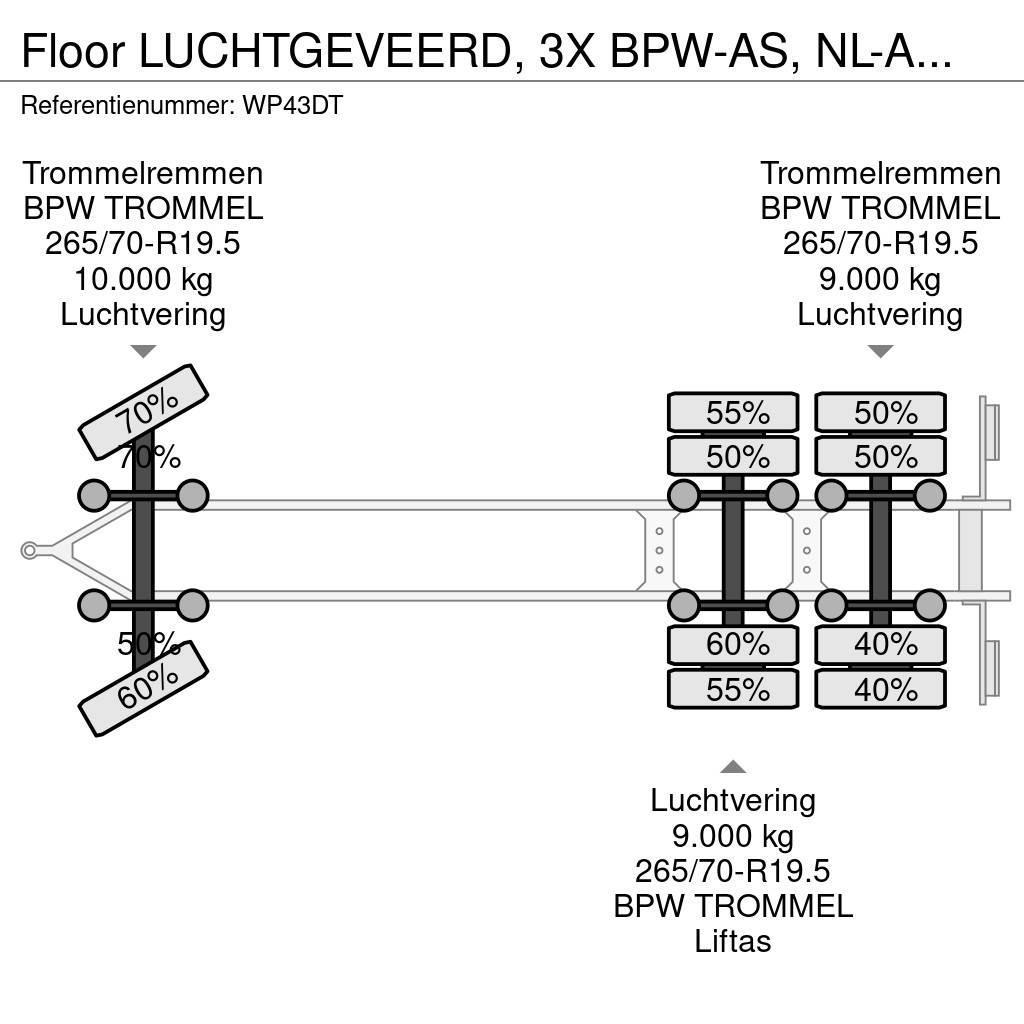 Floor LUCHTGEVEERD, 3X BPW-AS, NL-AANHANGER Anhænger med containerramme