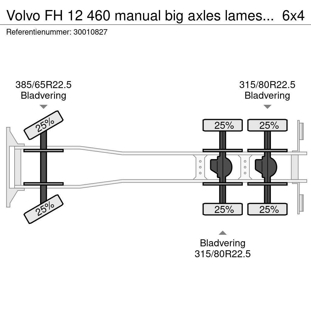 Volvo FH 12 460 manual big axles lames steel Lastbil med lad/Flatbed