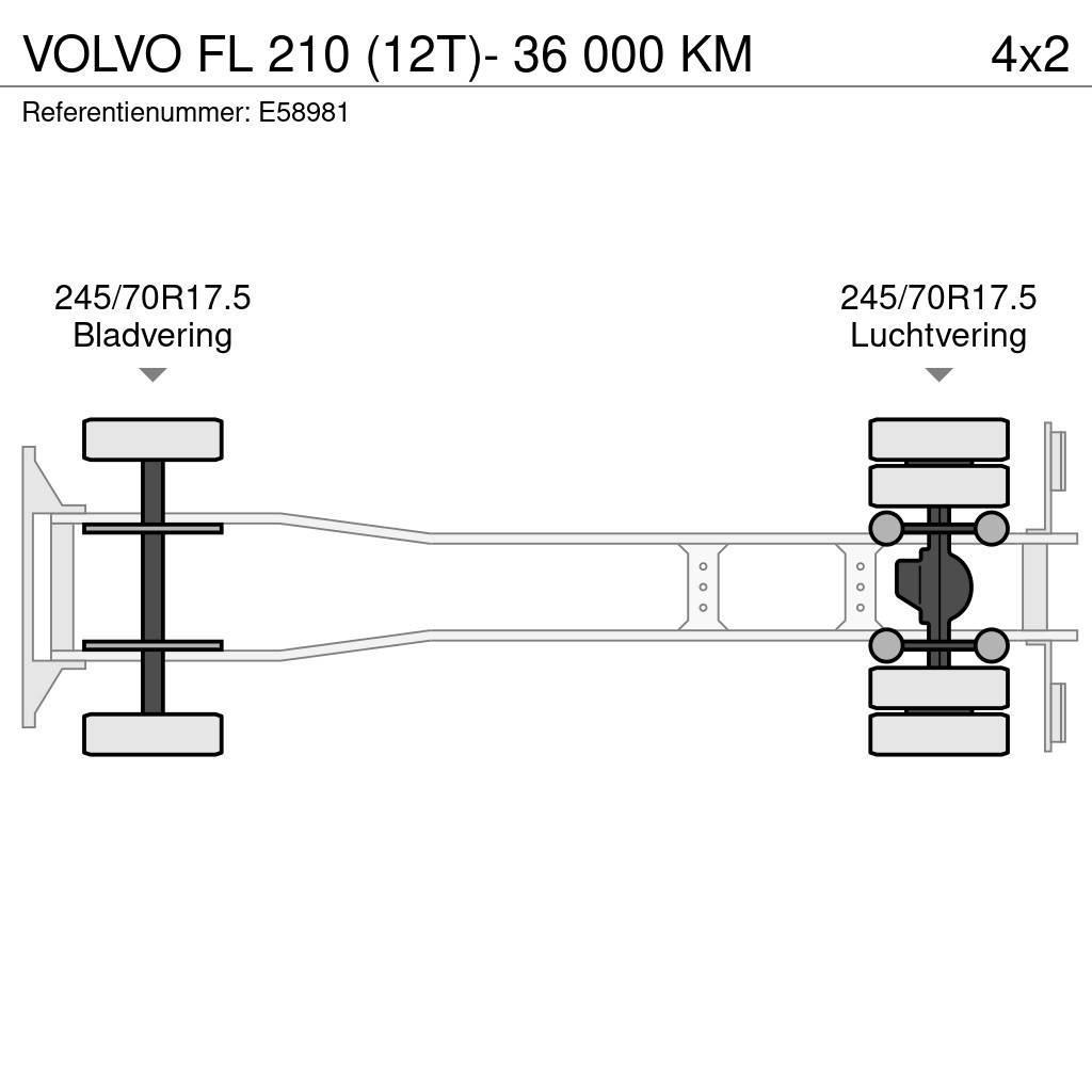 Volvo FL 210 (12T)- 36 000 KM Fast kasse