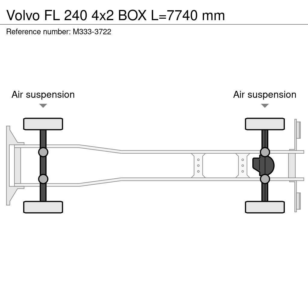 Volvo FL 240 4x2 BOX L=7740 mm Fast kasse