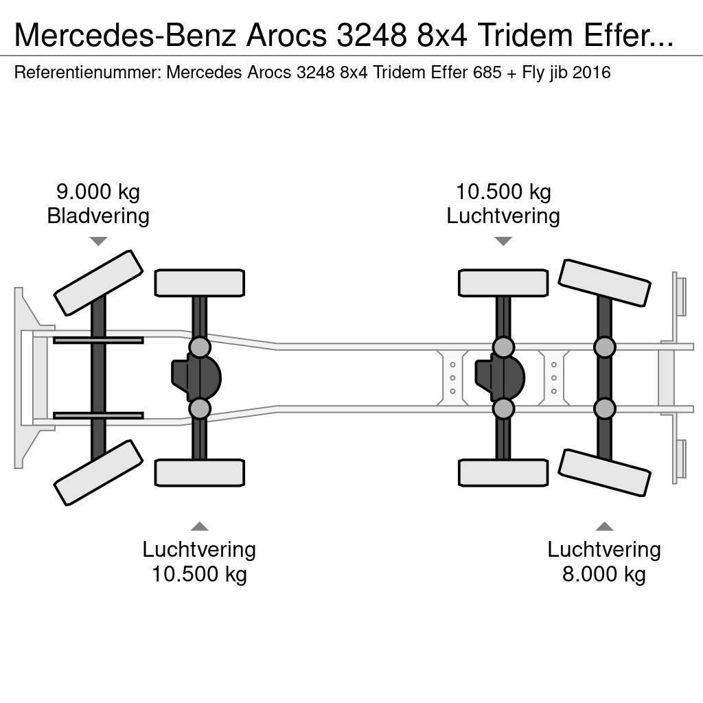 Mercedes-Benz Arocs 3248 8x4 Tridem Effer 685/6S + jib 6S Euro 6 Kraner til alt terræn