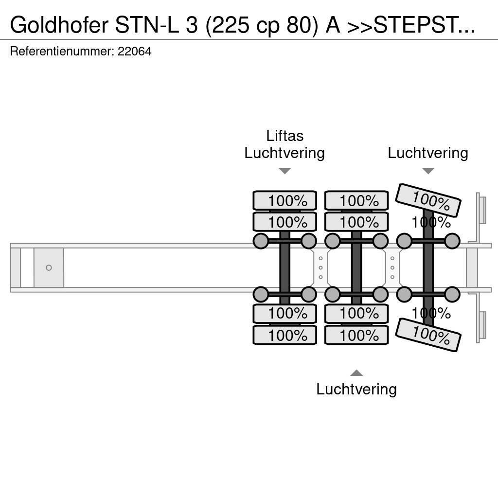 Goldhofer STN-L 3 (225 cp 80) A >>STEPSTAR<< (CARGOPLUS® tyr Semi-trailer blokvogn