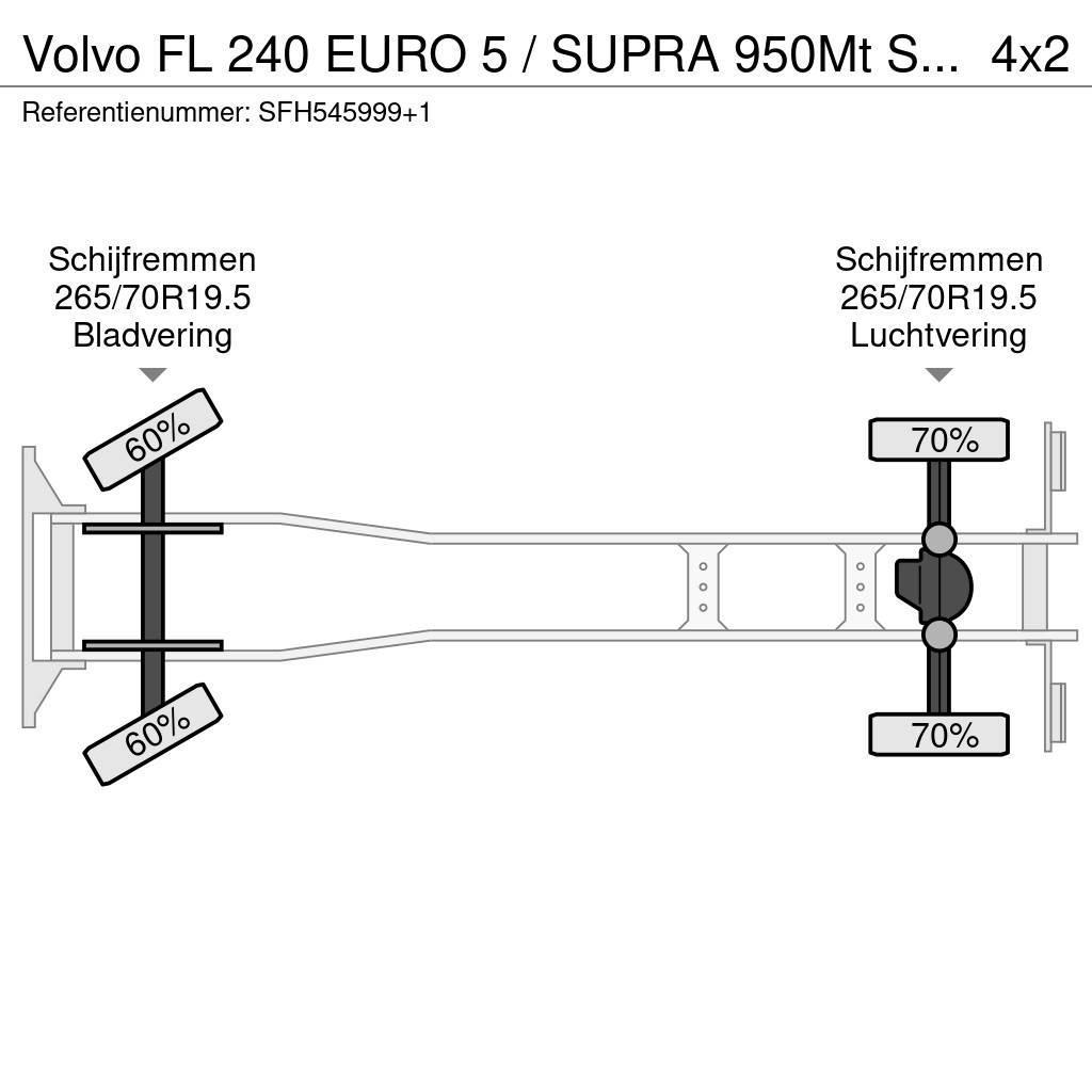 Volvo FL 240 EURO 5 / SUPRA 950Mt SILENT / CARRIER / MUL Kølelastbiler
