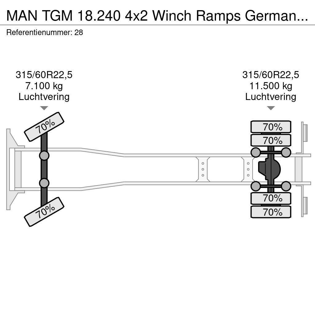 MAN TGM 18.240 4x2 Winch Ramps German Truck! Autotransportere / Knæklad