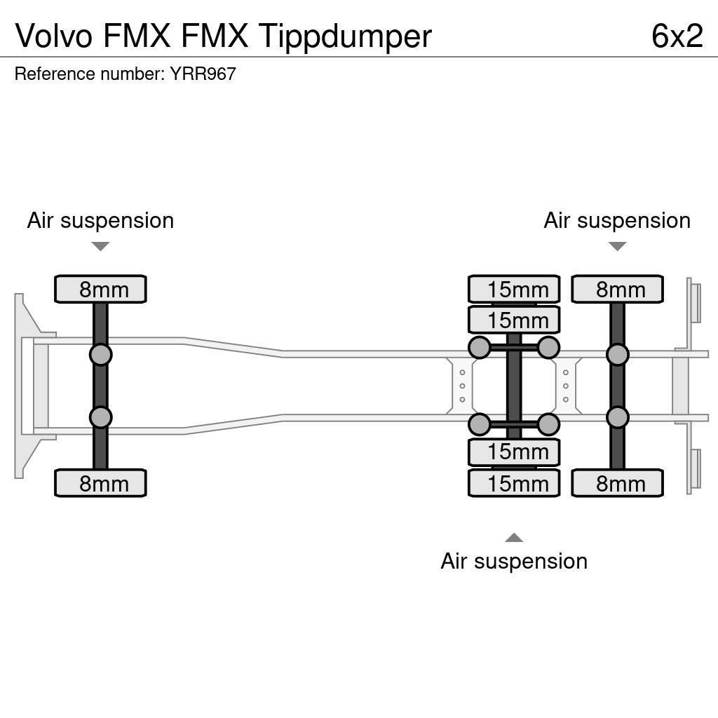 Volvo FMX FMX Tippdumper Lastbiler med tip