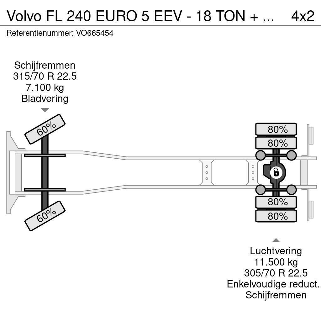 Volvo FL 240 EURO 5 EEV - 18 TON + DHOLLANDIA Fast kasse