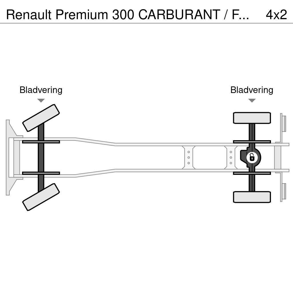 Renault Premium 300 CARBURANT / FUEL 13500L - SUSPENSION L Tankbiler
