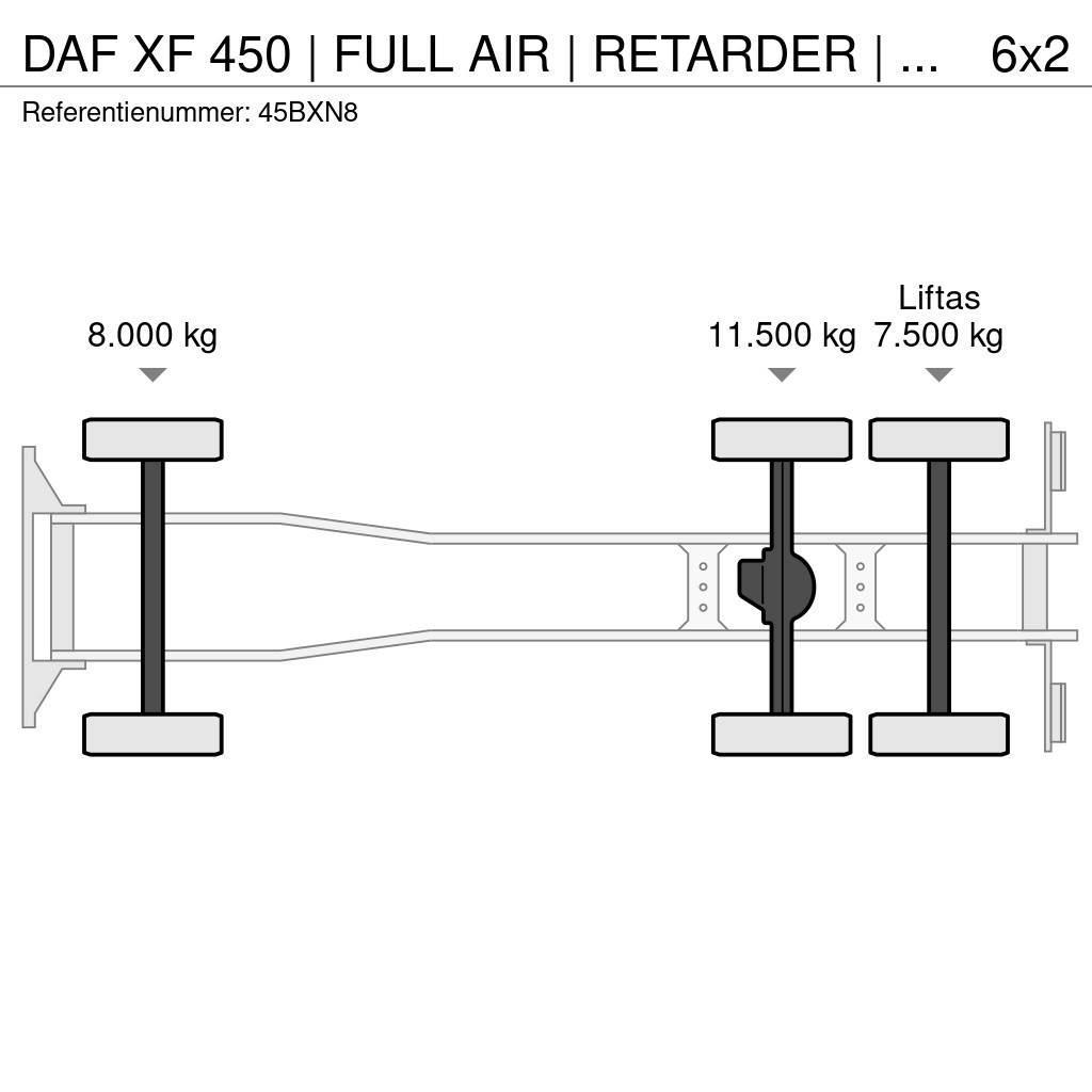 DAF XF 450 | FULL AIR | RETARDER | MACHINE LOW LOADER Autotransportere / Knæklad