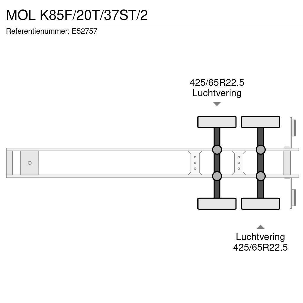 MOL K85F/20T/37ST/2 Semi-trailer med tip