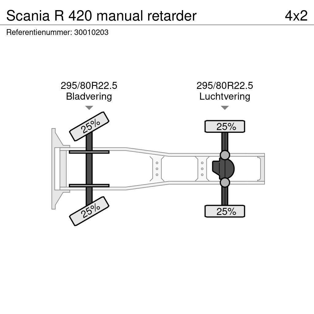 Scania R 420 manual retarder Trækkere
