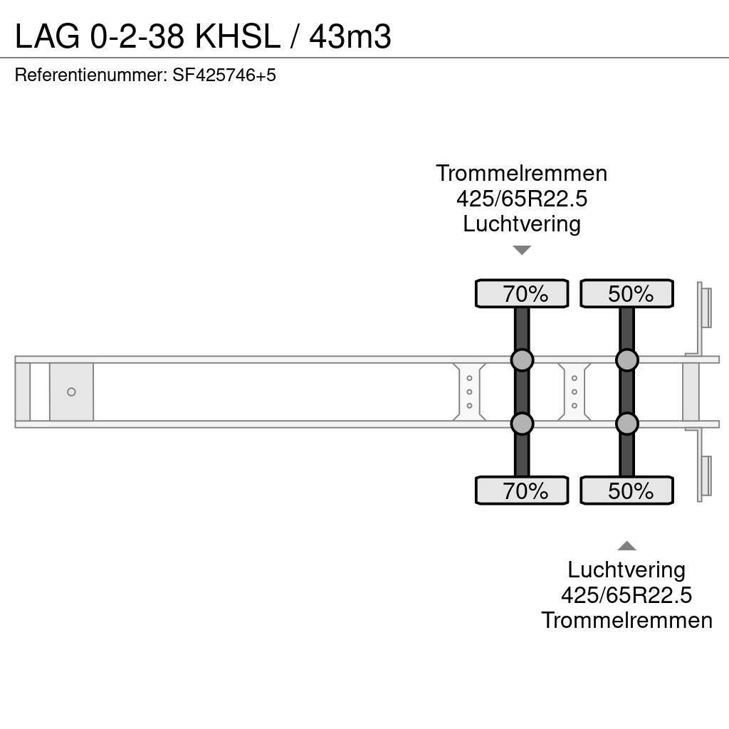 LAG 0-2-38 KHSL / 43m3 Semi-trailer med tip