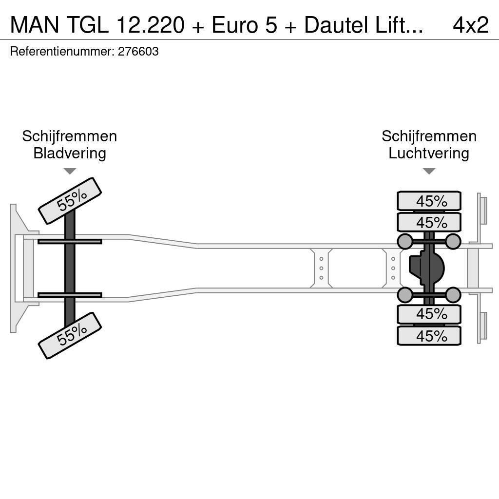 MAN TGL 12.220 + Euro 5 + Dautel Lift+BROKEN ENGINE Fast kasse