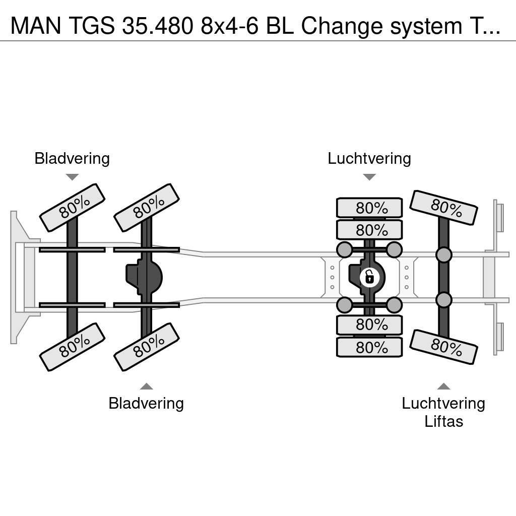 MAN TGS 35.480 8x4-6 BL Change system Tipper/Platform Fast kasse