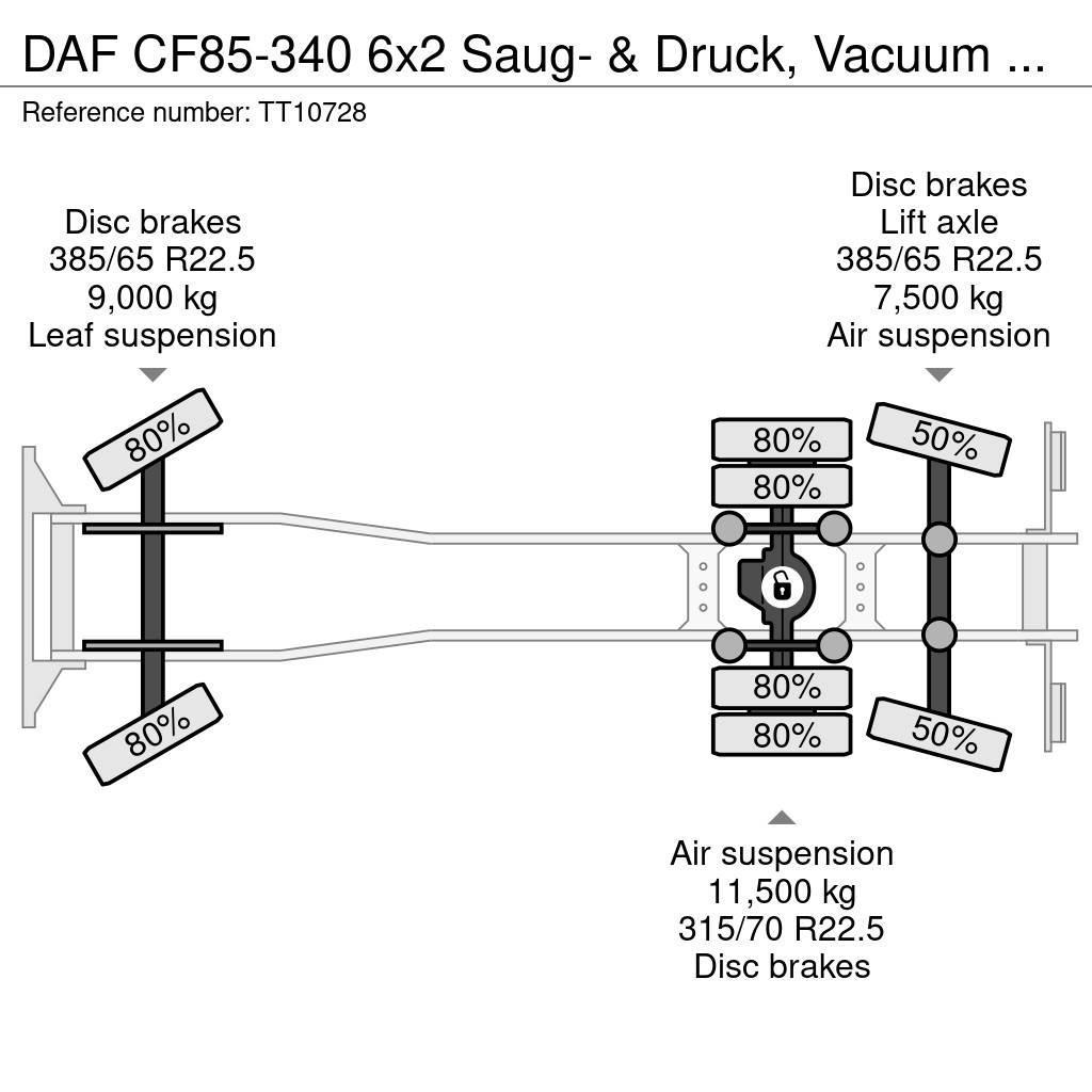 DAF CF85-340 6x2 Saug- & Druck, Vacuum 15.5 M3 NO Pump Tankbiler