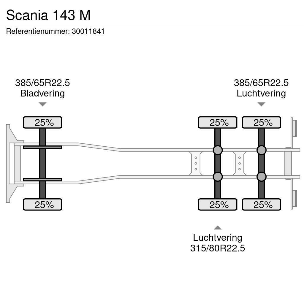 Scania 143 M Lastbil med kran