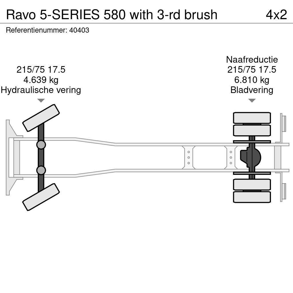 Ravo 5-SERIES 580 with 3-rd brush Fejebiler