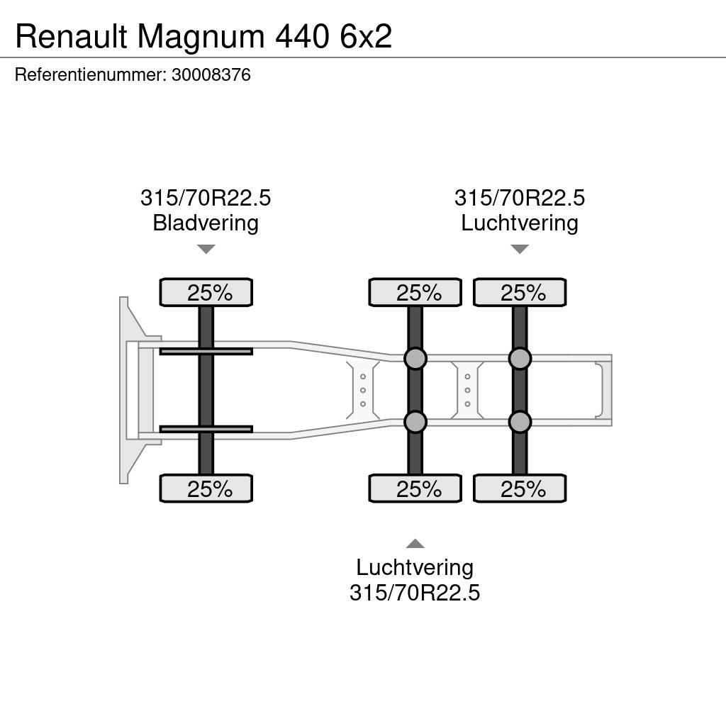 Renault Magnum 440 6x2 Trækkere