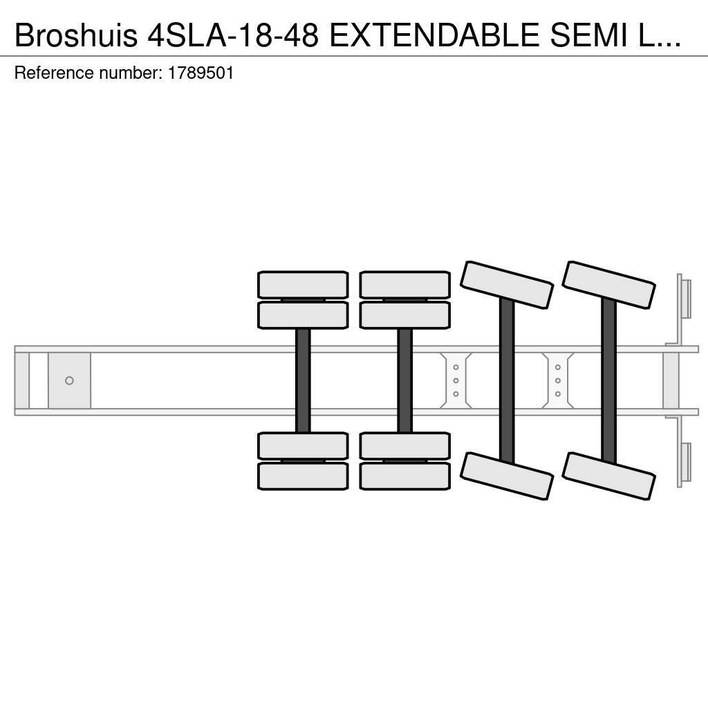 Broshuis 4SLA-18-48 EXTENDABLE SEMI LOWLOADER/DIEPLADER/TIE Semi-trailer blokvogn
