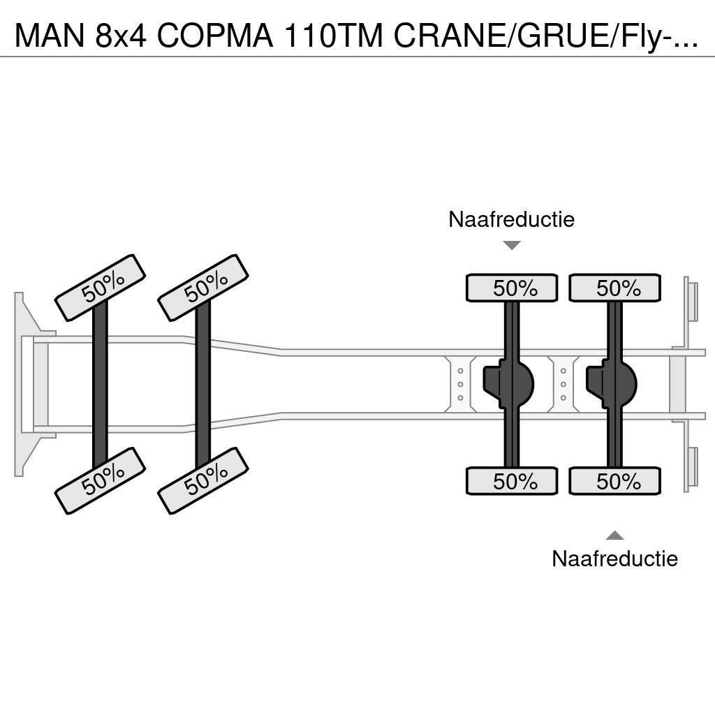 MAN 8x4 COPMA 110TM CRANE/GRUE/Fly-Jib/LIER/WINDE/EURO Kraner til alt terræn