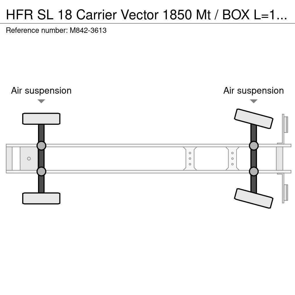 HFR SL 18 Carrier Vector 1850 Mt / BOX L=13455mm Semi-trailer med Kølefunktion