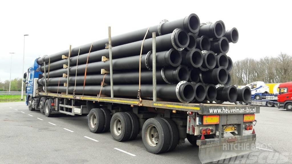  Discharge Pipelines HDPE 400 HDPE 400 x 19,1mm Opmudringsfartøjer