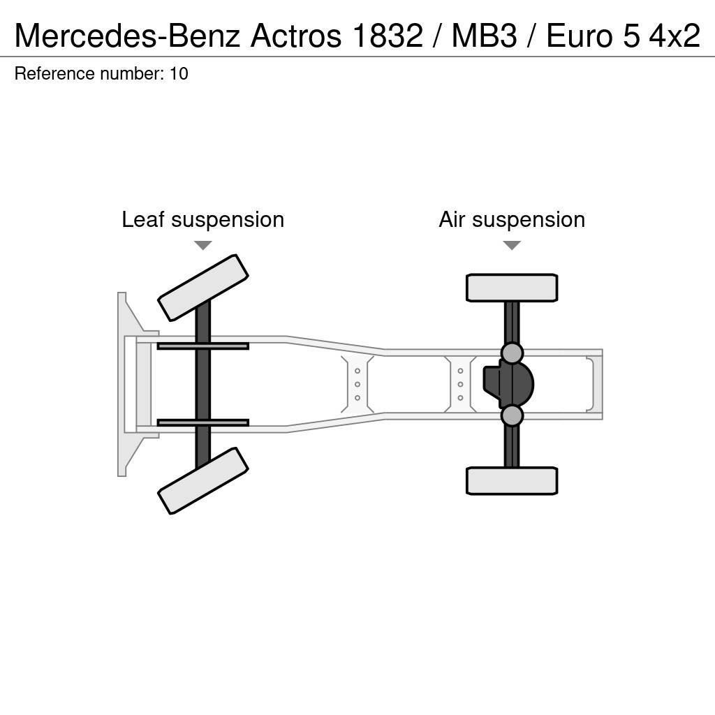 Mercedes-Benz Actros 1832 / MB3 / Euro 5 Trækkere