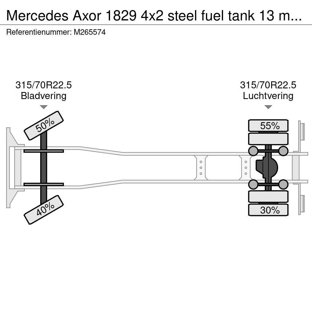Mercedes-Benz Axor 1829 4x2 steel fuel tank 13 m3 / 5 comp / ADR Tankbiler