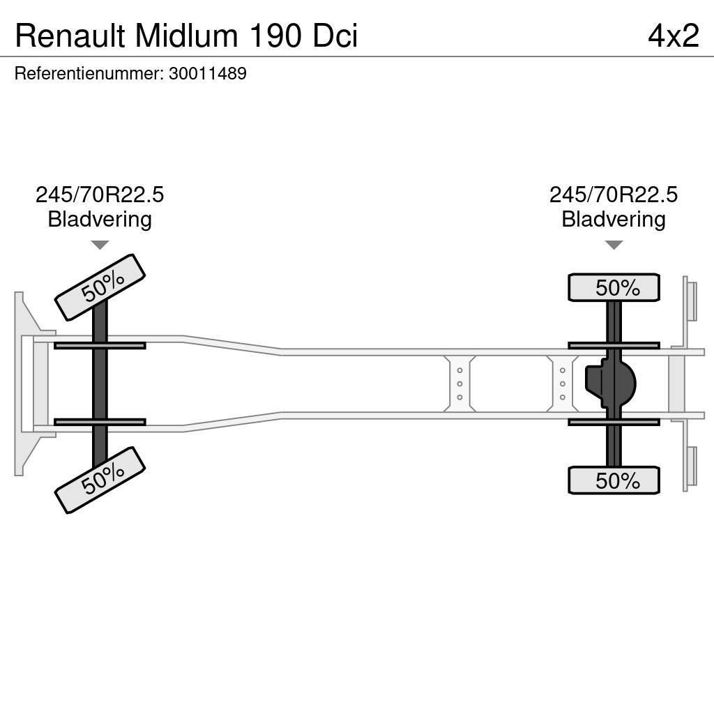 Renault Midlum 190 Dci Fast kasse