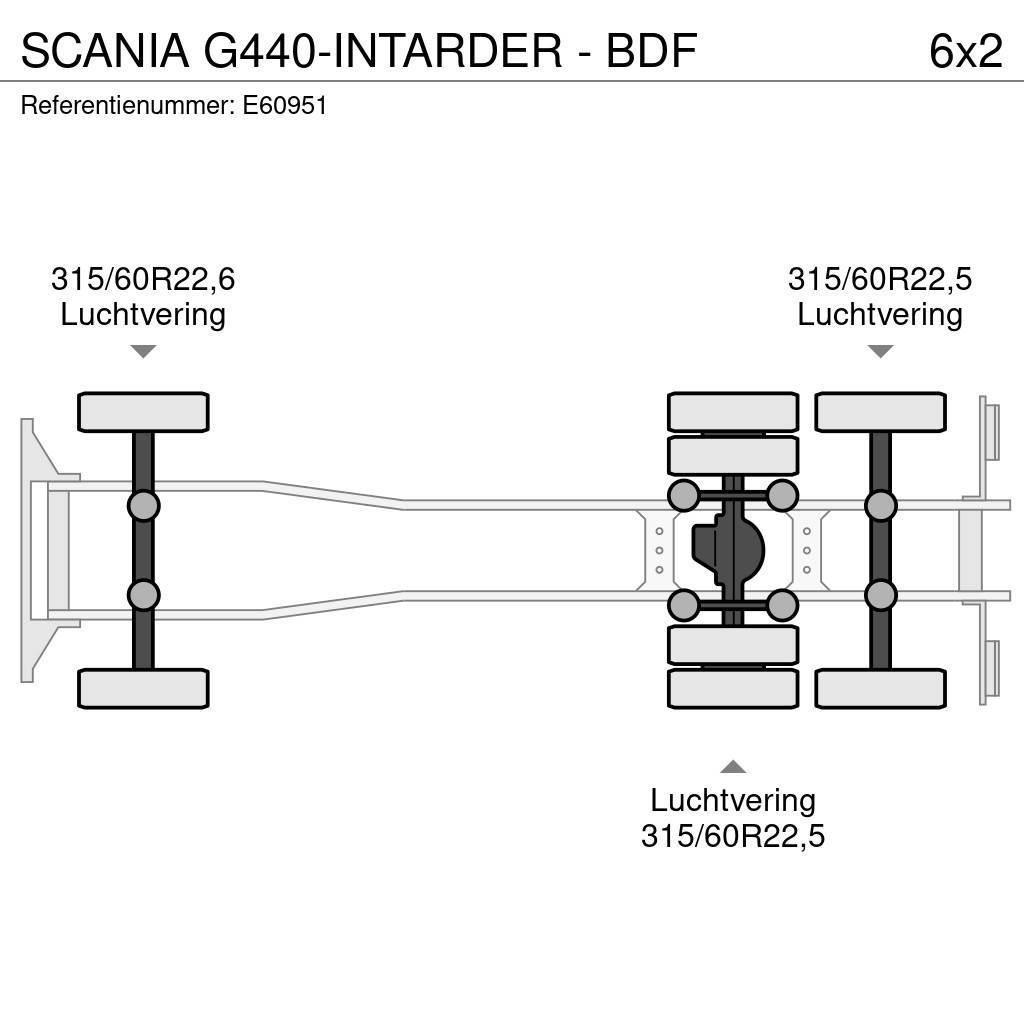 Scania G440-INTARDER - BDF Demonterbare/wirehejs lastbiler