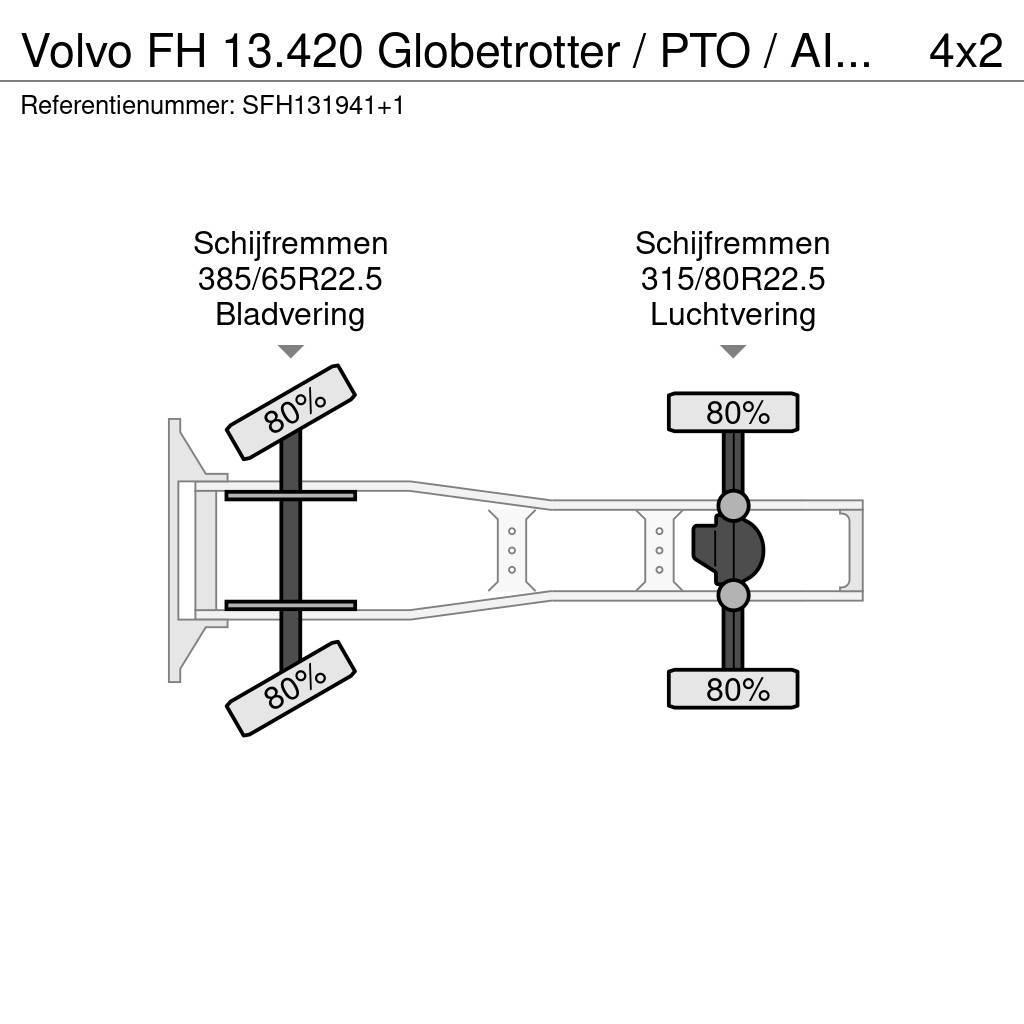 Volvo FH 13.420 Globetrotter / PTO / AIRCO / VEB Trækkere