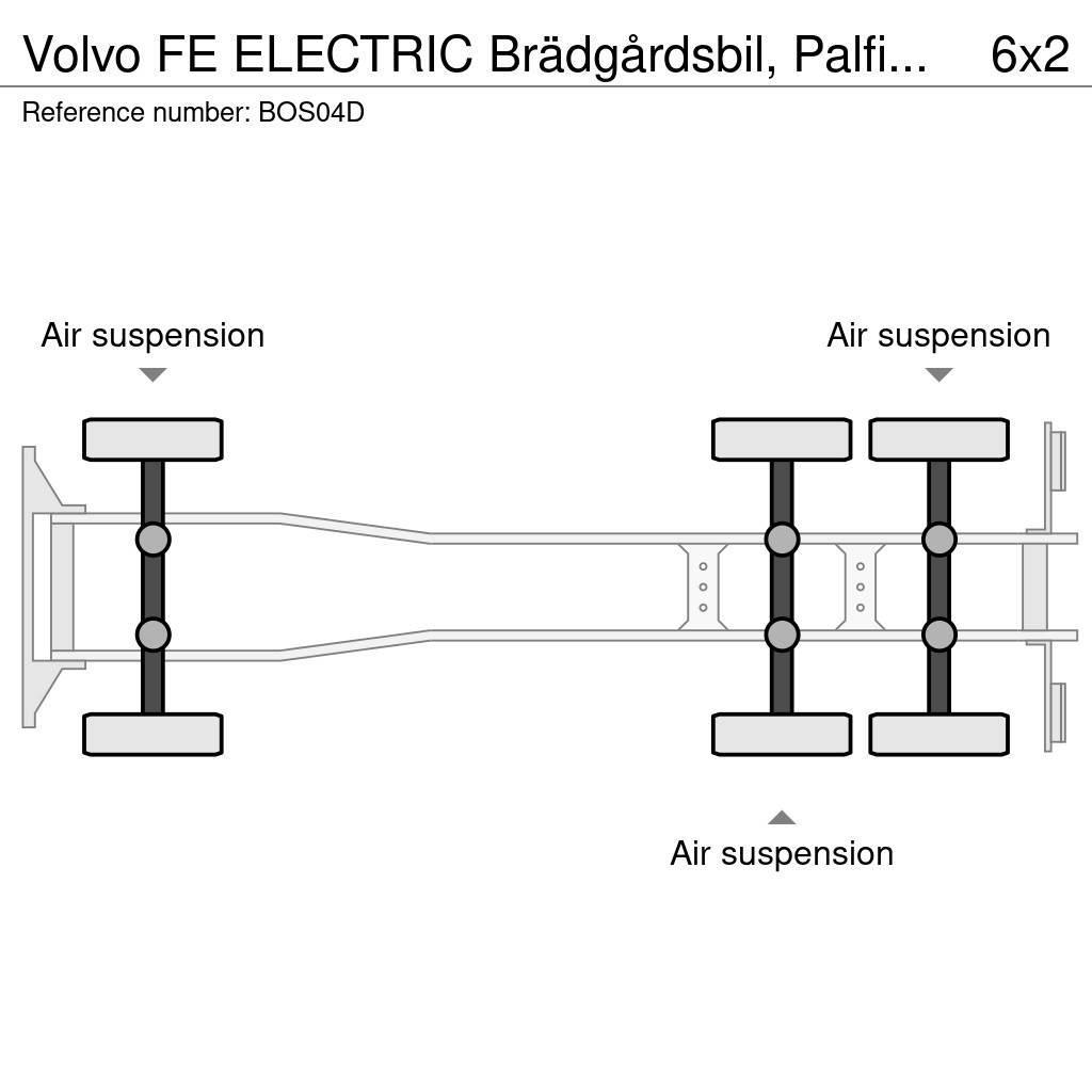 Volvo FE ELECTRIC Brädgårdsbil, Palfinger 19 Lastbil med lad/Flatbed