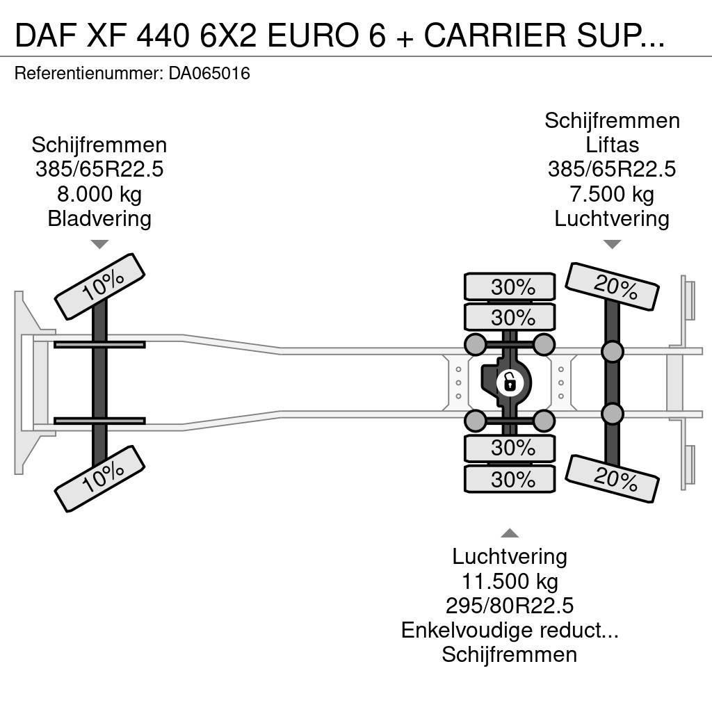 DAF XF 440 6X2 EURO 6 + CARRIER SUPRA 850 + DHOLLANDIA Kølelastbiler