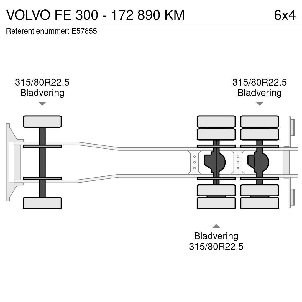 Volvo FE 300 - 172 890 KM Lastbiler med tip