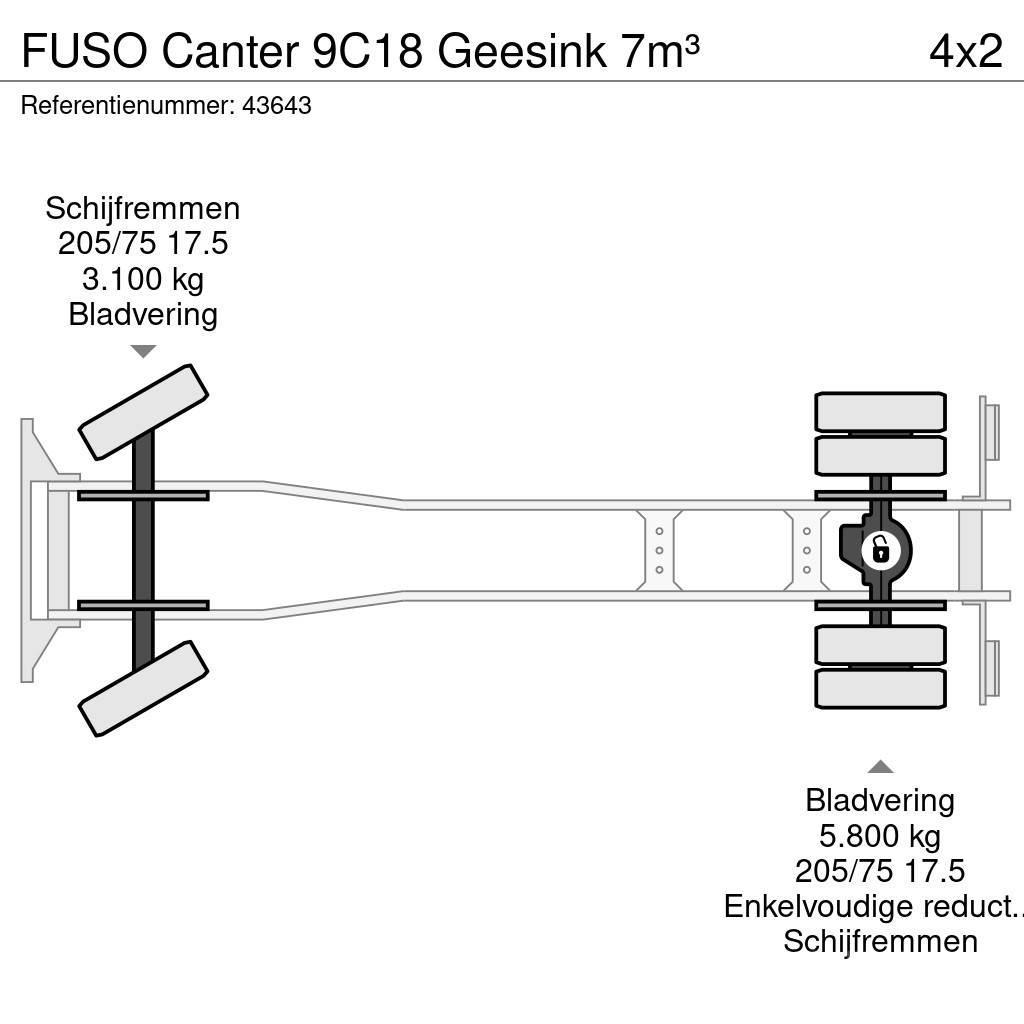 Fuso Canter 9C18 Geesink 7m³ Renovationslastbiler