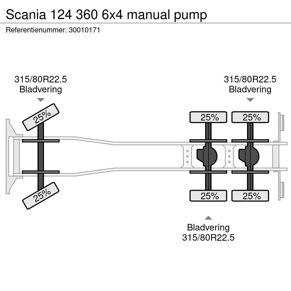Scania 124 360 6x4 manual pump Lastbiler med tip