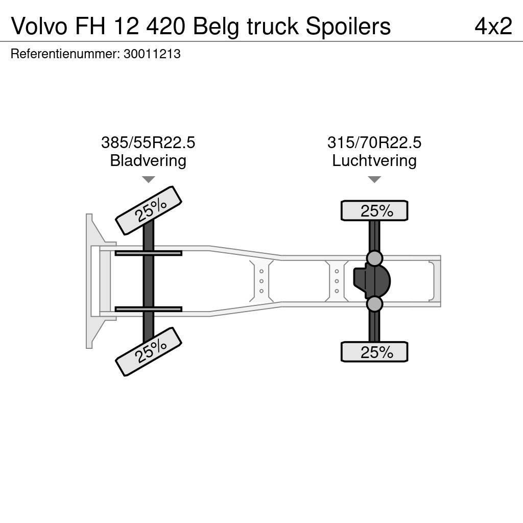Volvo FH 12 420 Belg truck Spoilers Trækkere