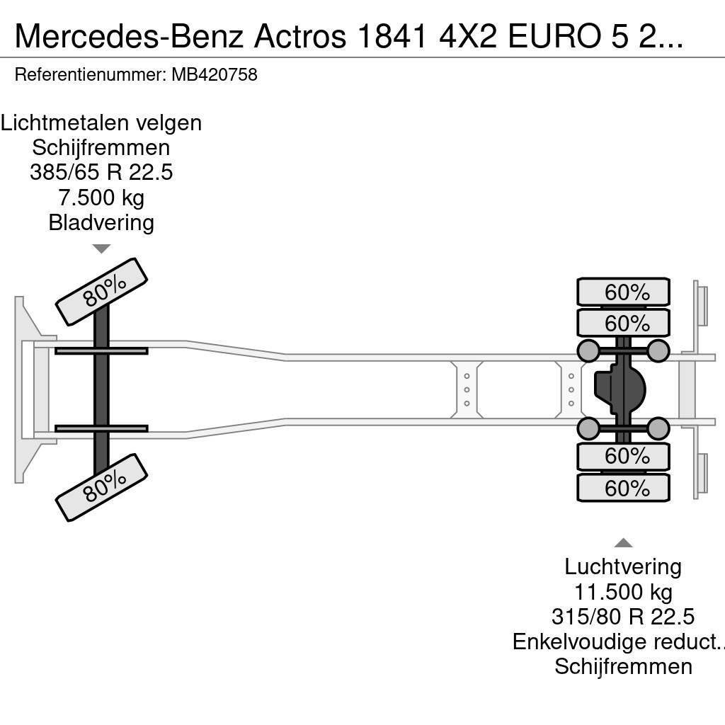 Mercedes-Benz Actros 1841 4X2 EURO 5 249.088km Fast kasse