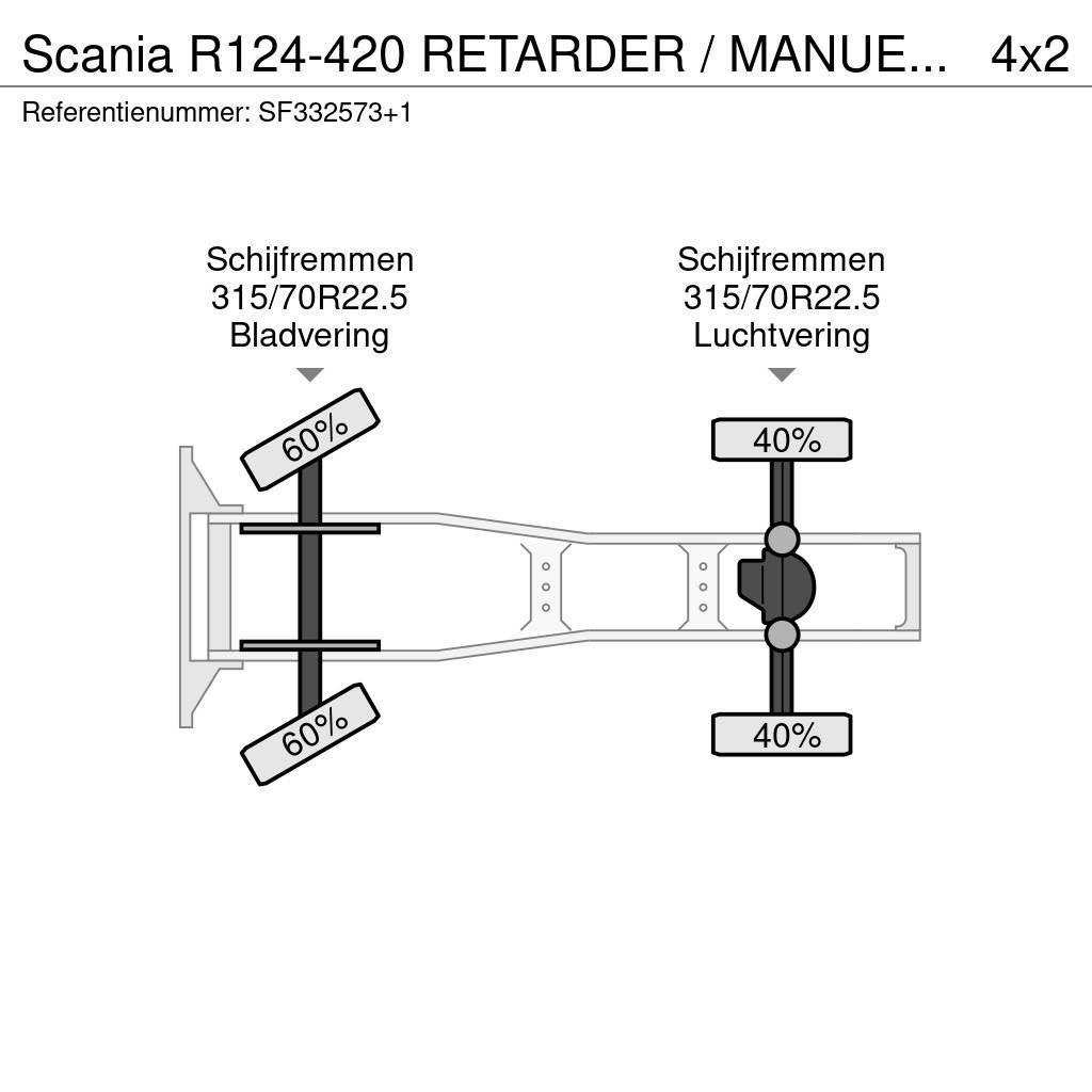 Scania R124-420 RETARDER / MANUEL / AIRCO Trækkere