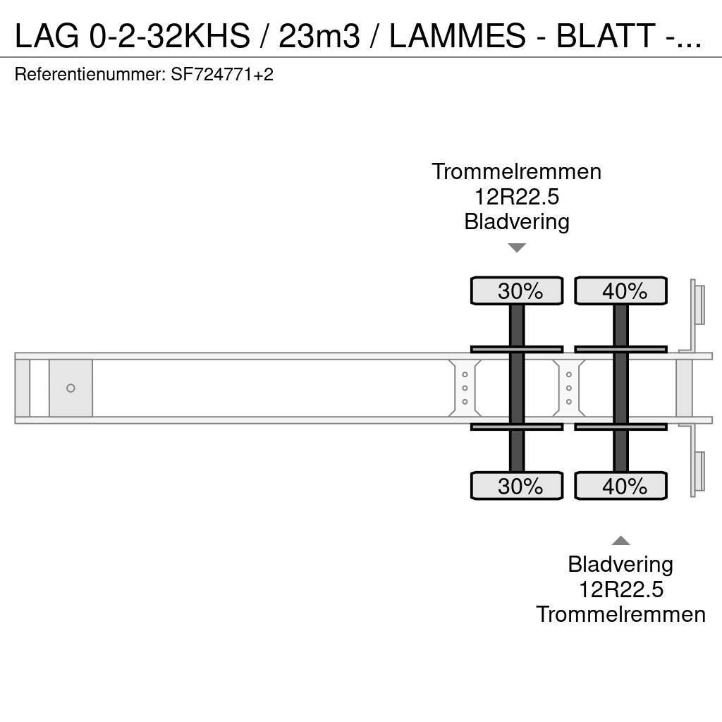 LAG 0-2-32KHS / 23m3 / LAMMES - BLATT - SPRING / Semi-trailer med tip