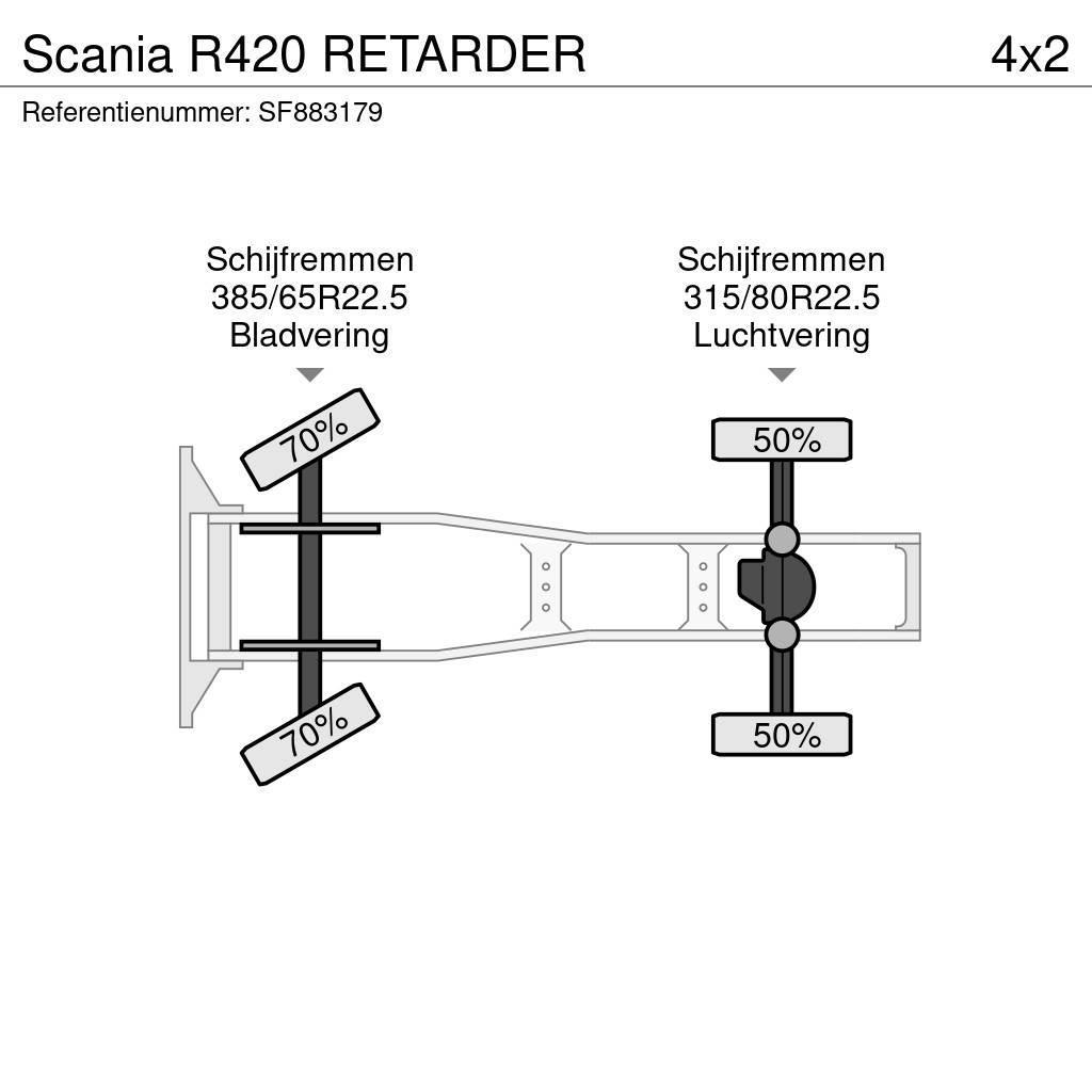 Scania R420 RETARDER Trækkere