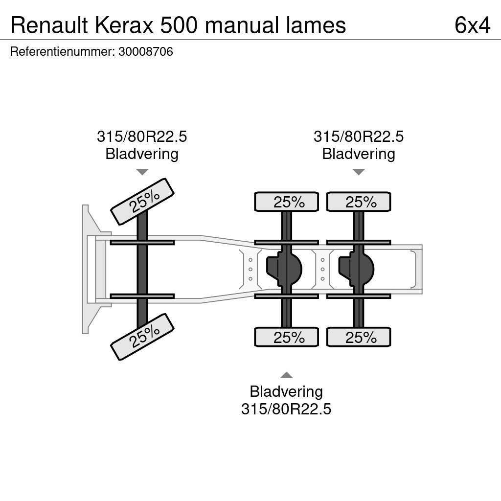Renault Kerax 500 manual lames Trækkere