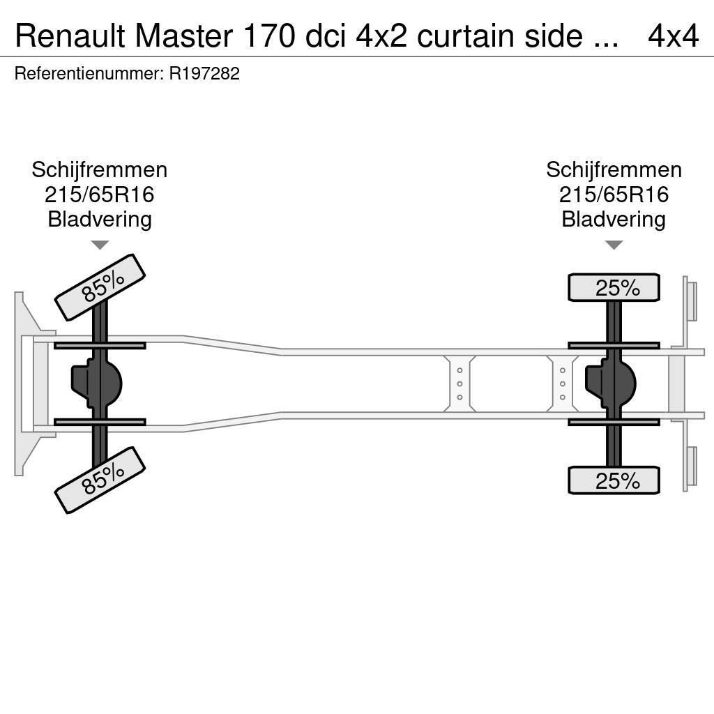 Renault Master 170 dci 4x2 curtain side van Lastbil - Gardin