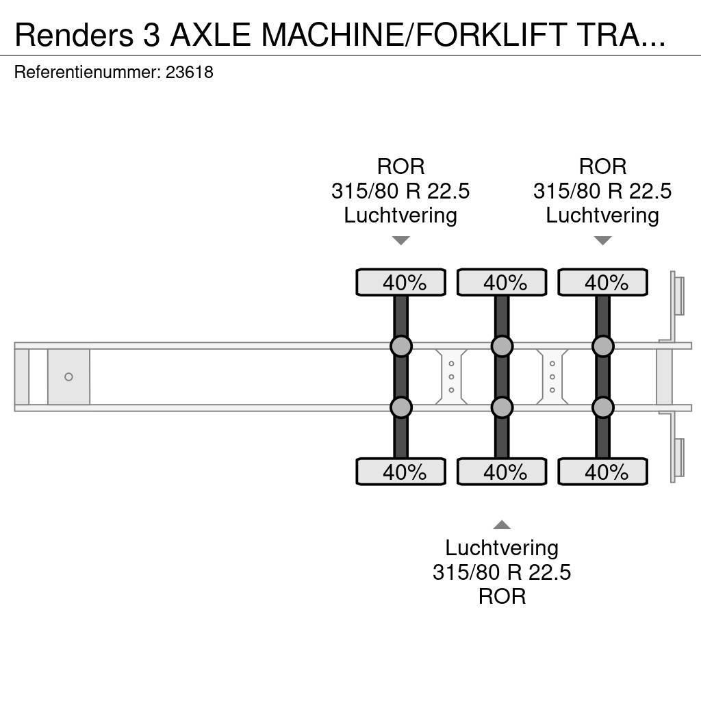 Renders 3 AXLE MACHINE/FORKLIFT TRANSPORT TRAILER Andre Semi-trailere